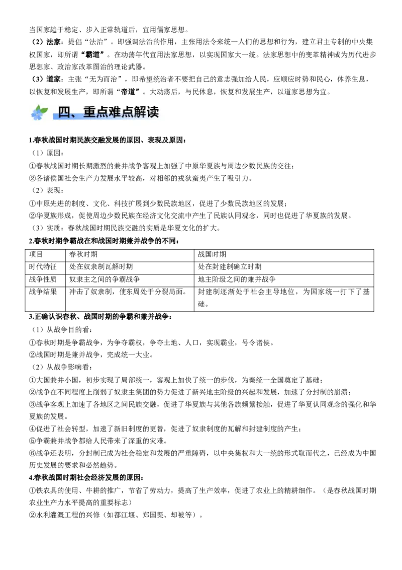 《第2课诸侯纷争与变法运动（学案）-（统编版中外历史纲要上册）_新版高中_高中历史新版_高中历史纲要上（统编版）_大单元教学课件+教学设计-P21》第7页预览