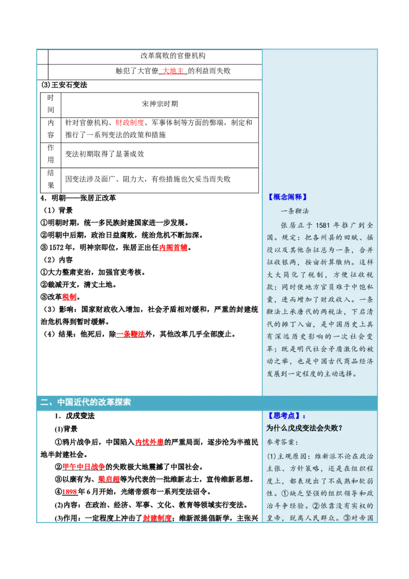 《第4课中国历代变法和改革（答案版）_新版高中_高中历史新版_高中历史选择性必修1（统编版）_同步讲义_2024版》第3页预览