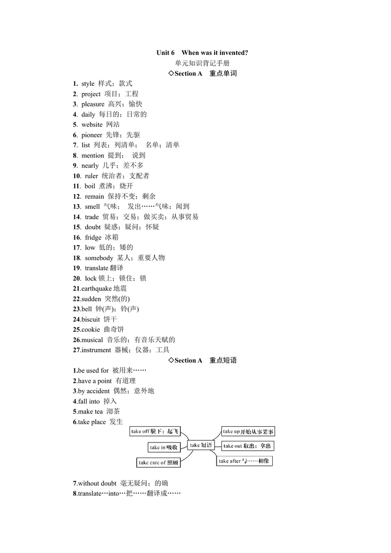 《单元知识背记手册_初中英语789_26秋最新人教版英语九年级上册_26秋人教九上_39、赠送其它资料_旧版资料_7.复习课件_复习习题导学案课件_Unit6word习题》第1页预览