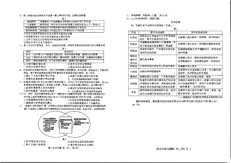 《菏泽市2026年高三二模考试历史_2024-2027高三（6-6月题库）_2026年05月高三试卷_260510山东省菏泽市2026年高三二模考试（菏泽二模）（全科）》第2页预览
