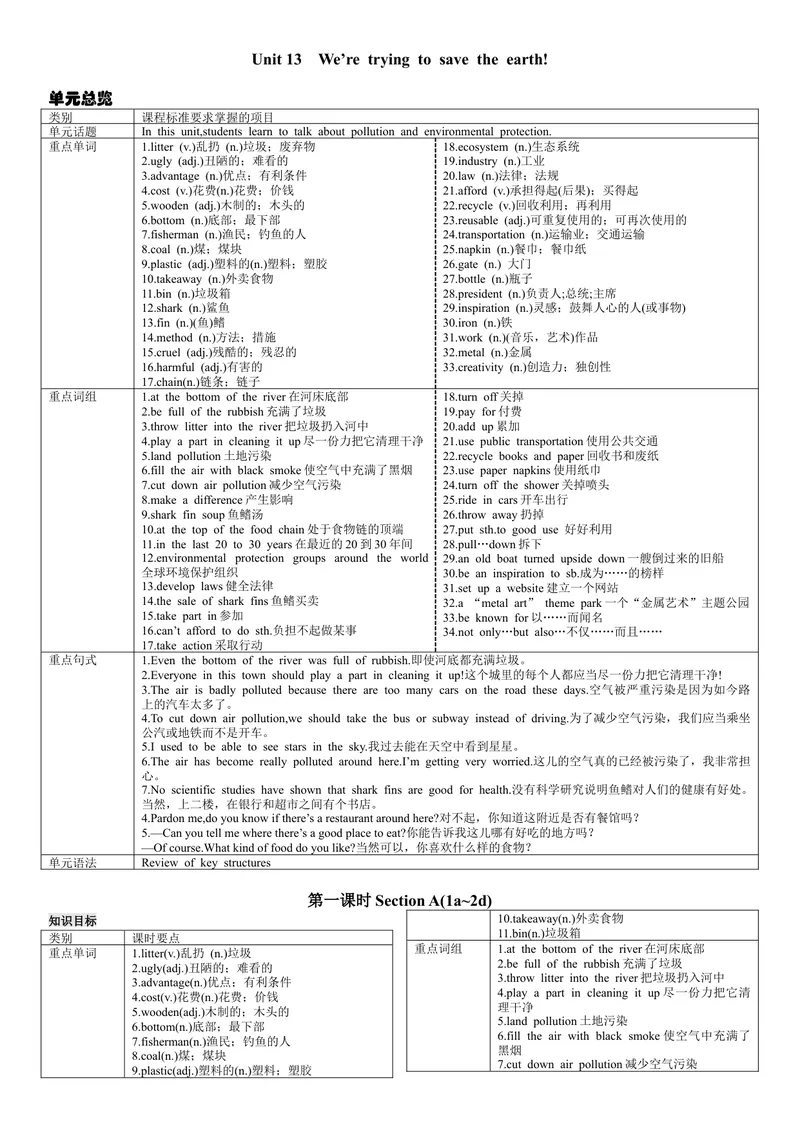《第一课时_初中英语789_26秋最新人教版英语九年级上册_26秋人教九上_39、赠送其它资料_旧版资料_7.复习课件_复习习题导学案课件_Unit13电子导学案》第1页预览
