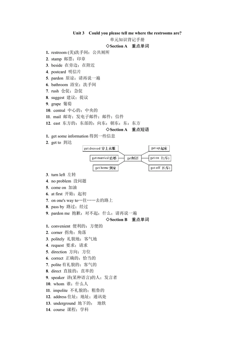 《单元知识背记手册_初中英语789_26秋最新人教版英语九年级上册_26秋人教九上_39、赠送其它资料_旧版资料_7.复习课件_复习习题导学案课件_Unit3word习题》第1页预览