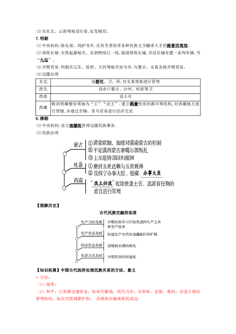 《第四单元民族关系与国家关系（知识清单）-（统编版选必1）_新版高中_高中历史新版_高中历史选择性必修1（统编版）_知识清单》第4页预览