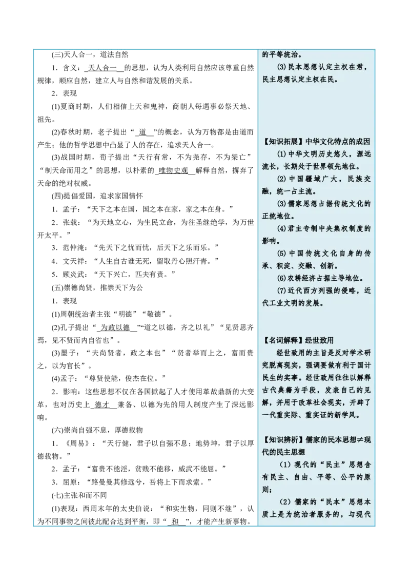 《第1课中华优秀传统文化的内涵与特点-选择性必修3：文化交流与传播）_新版高中_高中历史新版_高中历史选择性必修3（统编版）_同步讲义-P5_2024版》第5页预览