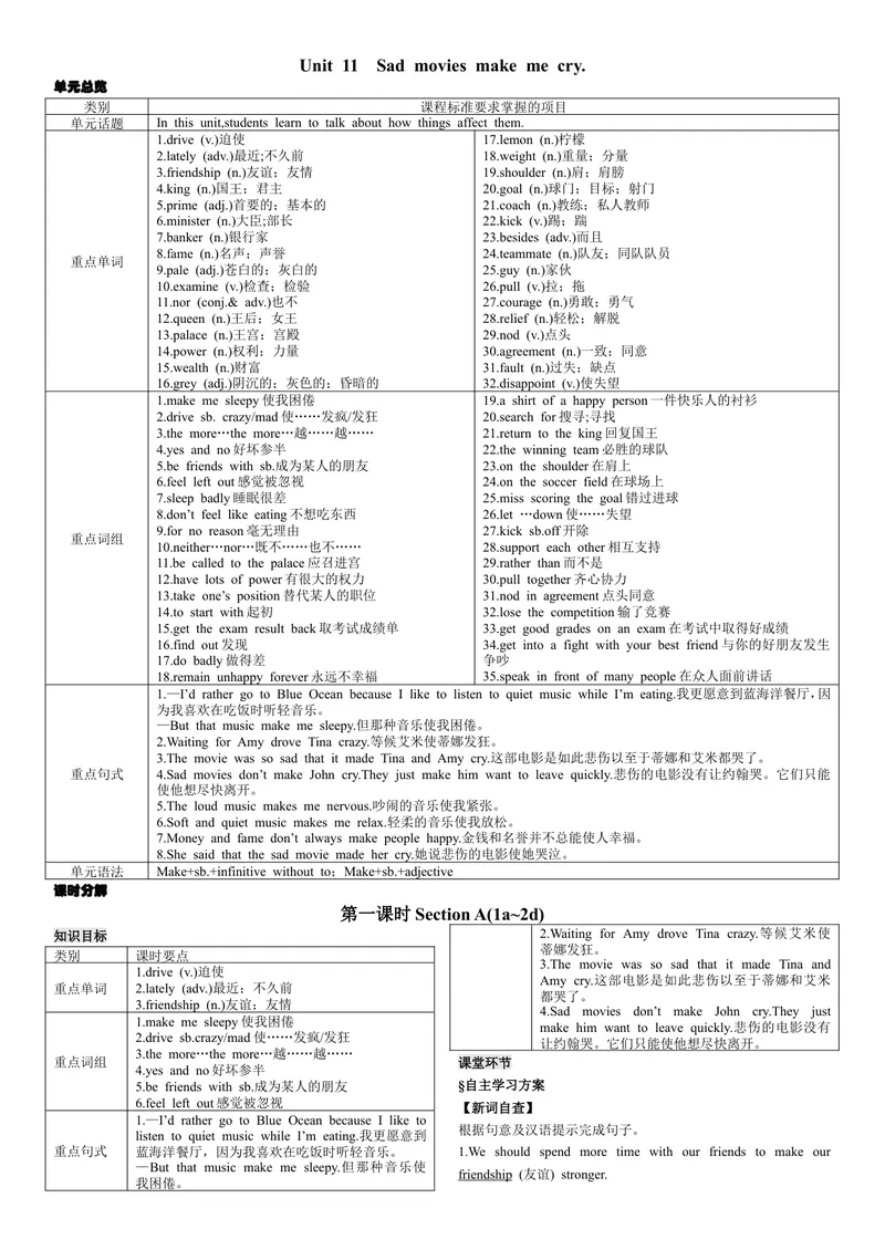 《第一课时_初中英语789_26秋最新人教版英语九年级上册_26秋人教九上_39、赠送其它资料_旧版资料_7.复习课件_复习习题导学案课件_Unit11电子导学案》第1页预览