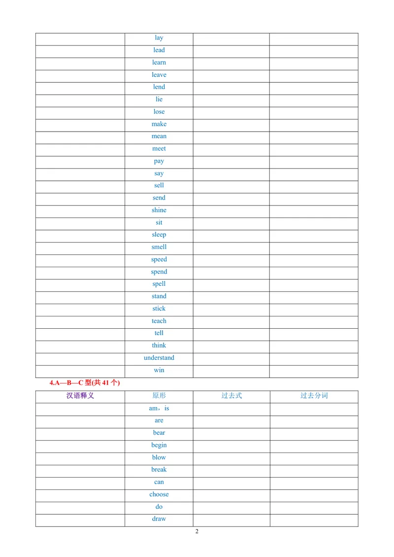 《初中英语动词不规则变化表英译中版_初中英语789_26秋最新人教版英语九年级上册_26秋人教九上_37、初中英语动词不规则变化表（中译英+英译中+中英对照）PDF版+word版》第2页预览