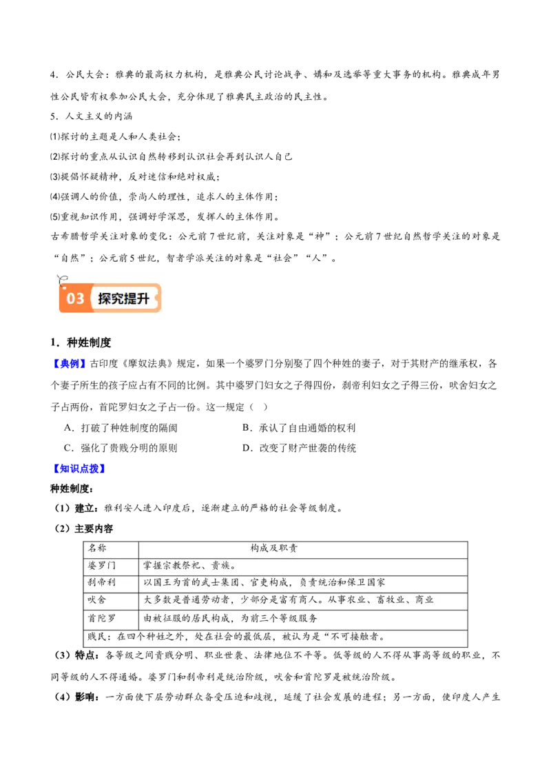 《第1课文明的产生与早期发展（学生版）_新版高中_高中历史新版_高中历史纲要下（统编版）_同步讲义-P5_2025版》第4页预览
