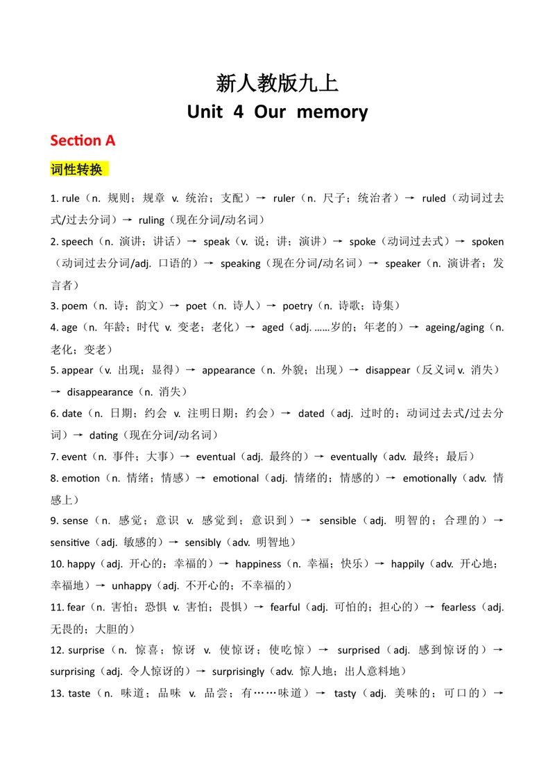 《新人教版九上知识清单U4（送默写版）(1)_初中英语789_26秋最新人教版英语九年级上册_26秋人教九上_08、单元知识清单背诵版+默写版PDF版+word版_知识清单WORD版本》第1页预览