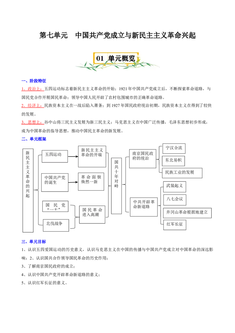 《第七单元中国成立与新民主主义革命（知识清单）-（中外历史纲要上）_新版高中_高中历史新版_高中历史纲要上（统编版）_单元复习专项-P43_2025版》第1页预览