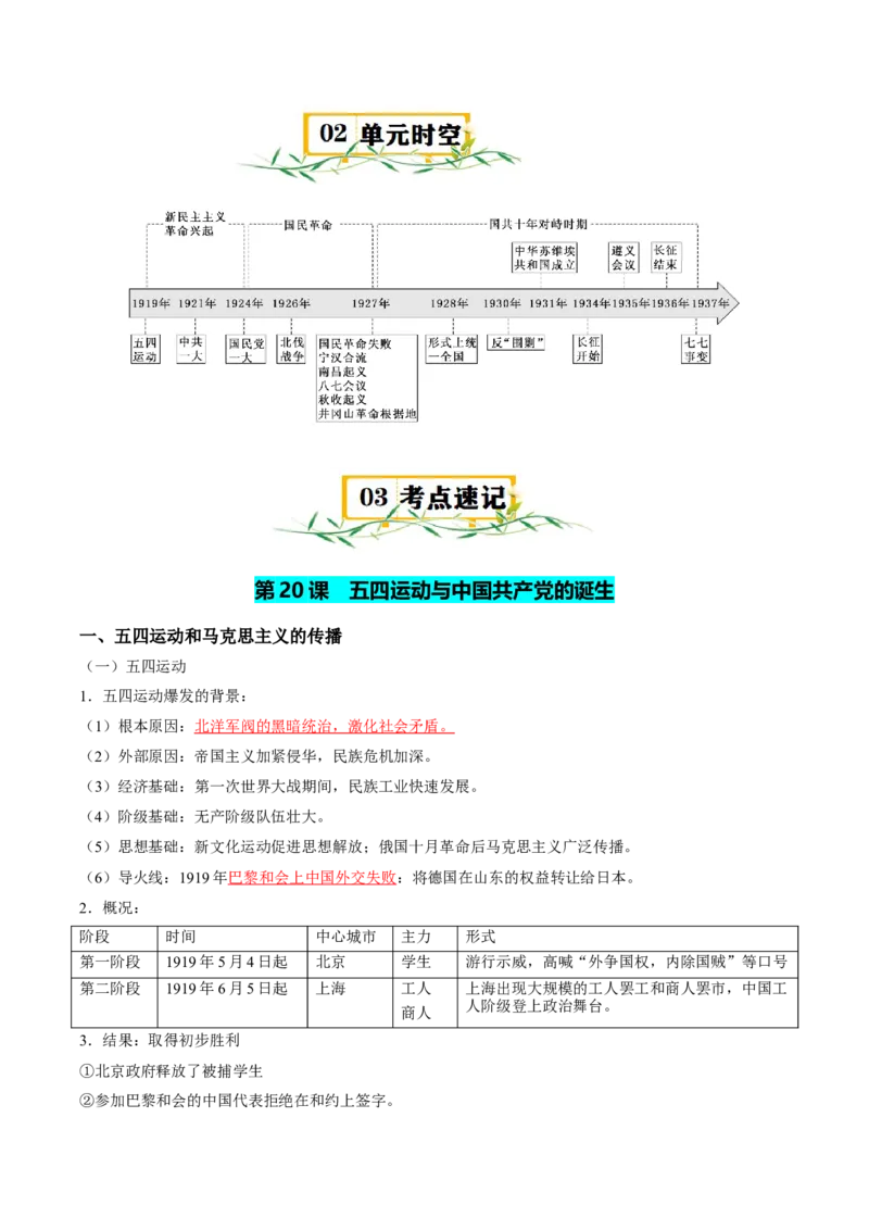 《第七单元中国成立与新民主主义革命（知识清单）-（中外历史纲要上）_新版高中_高中历史新版_高中历史纲要上（统编版）_单元复习专项-P43_2025版》第2页预览