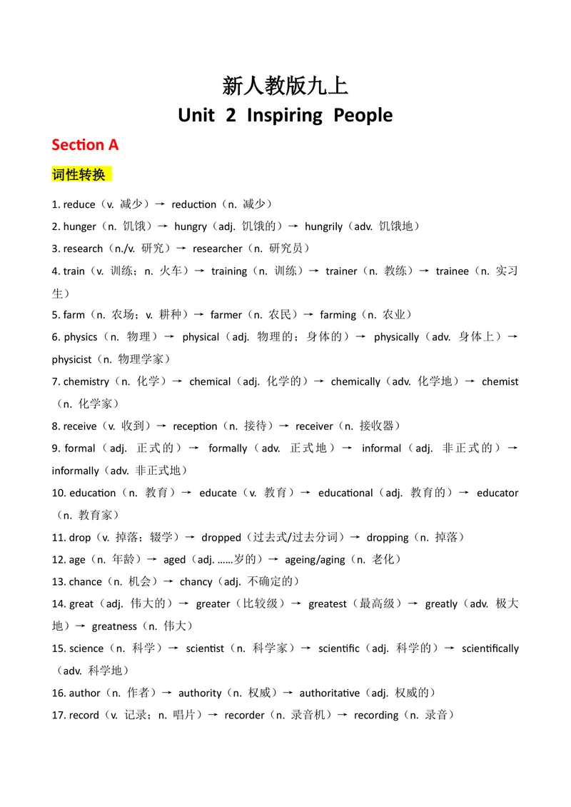 《新人教版九上U2知识清单+默写_初中英语789_26秋最新人教版英语九年级上册_26秋人教九上_39、赠送其它资料_18知识清单》第1页预览