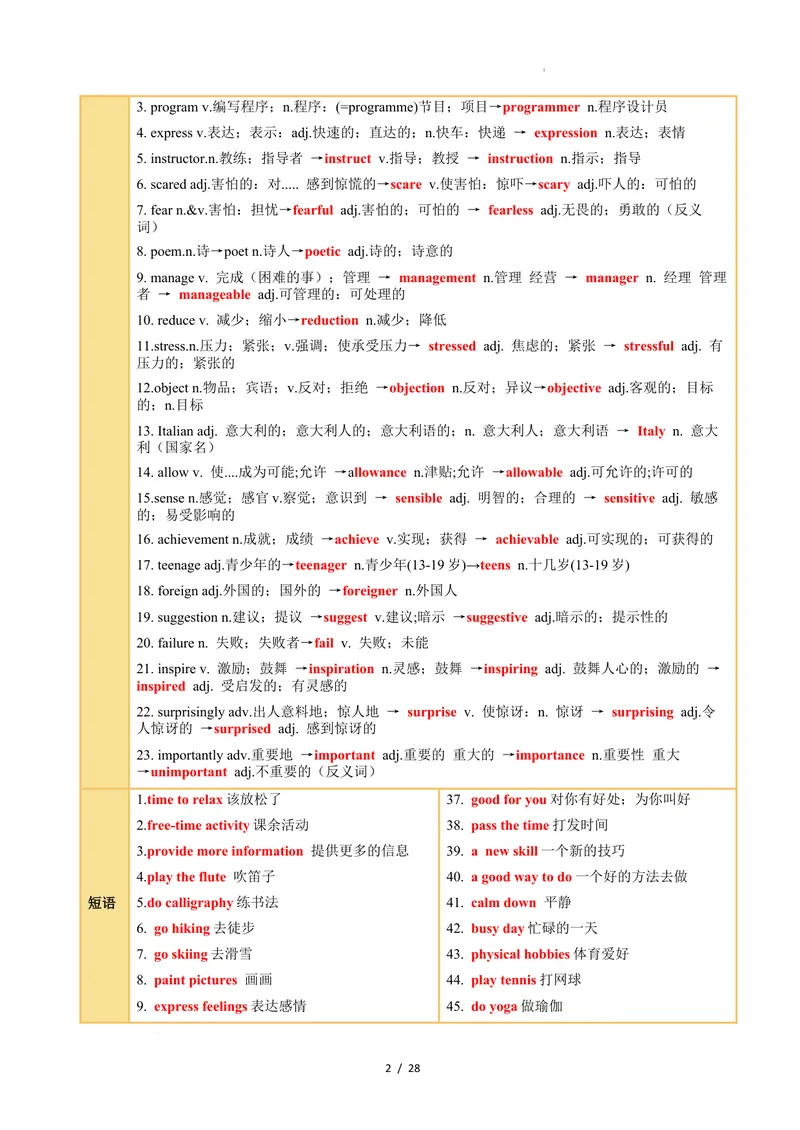 《Unit1TimetoRelax（知识清单）（答案版）_初中英语789_最新人教版英语八年级下册_2026春新人教版八下（更新中）_000课件PPT_01课件+教案（更新中）_3课件+教案+分层作业_专项练习》第2页预览