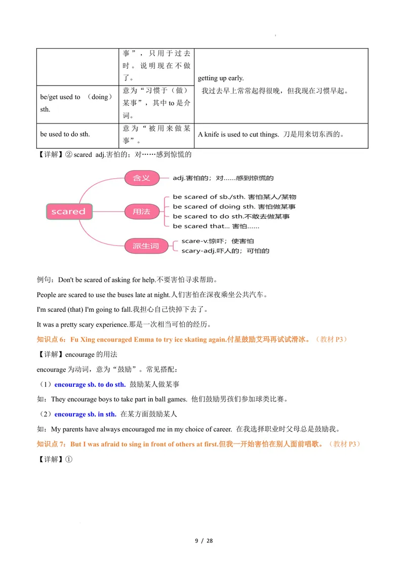《Unit1TimetoRelax（知识清单）（答案版）_初中英语789_最新人教版英语八年级下册_2026春新人教版八下（更新中）_000课件PPT_01课件+教案（更新中）_3课件+教案+分层作业_专项练习》第9页预览