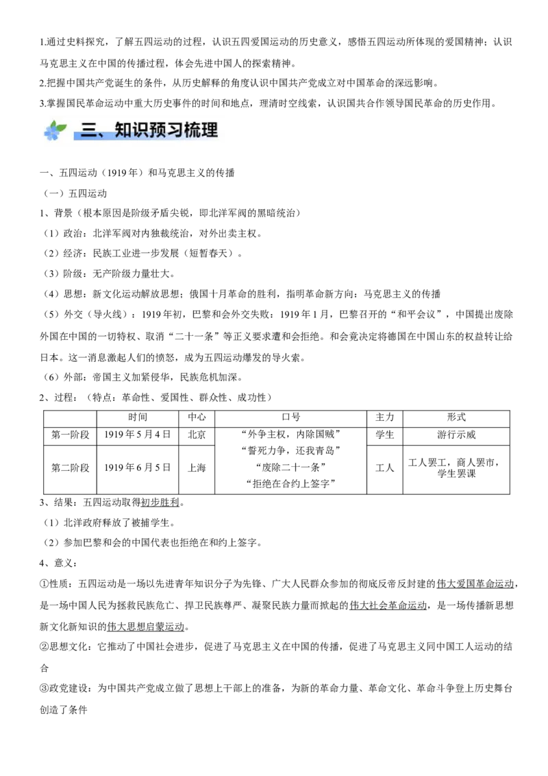 《第20课五四运动与中国的诞生（学案）-（统编版中外历史纲要上册）_新版高中_高中历史新版_高中历史纲要上（统编版）_大单元教学课件+教学设计-P21》第2页预览