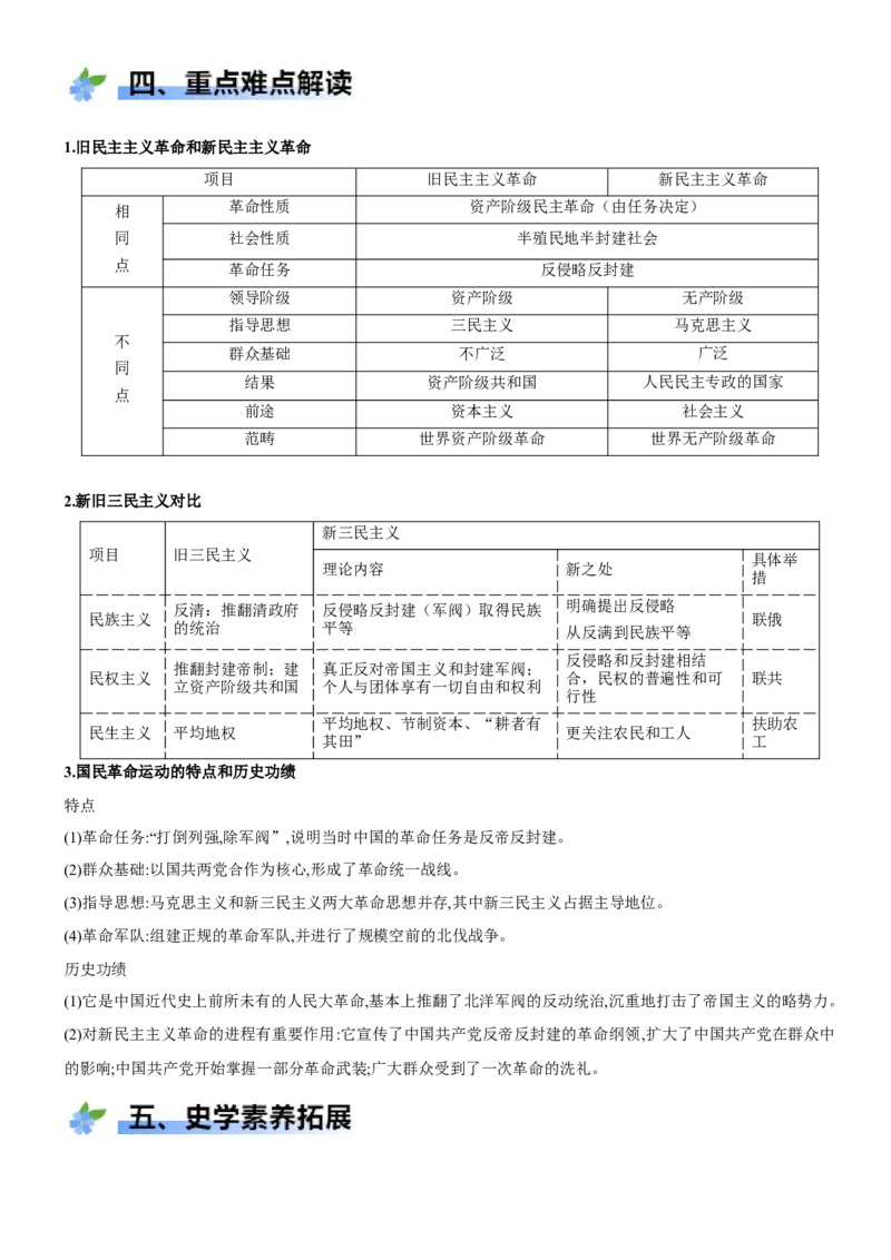 《第20课五四运动与中国的诞生（学案）-（统编版中外历史纲要上册）_新版高中_高中历史新版_高中历史纲要上（统编版）_大单元教学课件+教学设计-P21》第5页预览