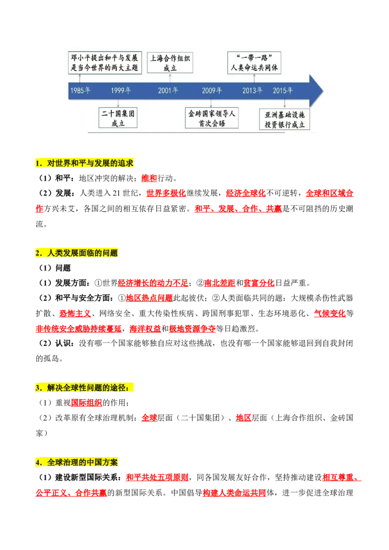 《第九单元当代世界发展的特点与主要趋势（知识清单）-（中外历史纲要下）_新版高中_高中历史新版_高中历史纲要下（统编版）_单元复习专项-P43_2025版》第4页预览