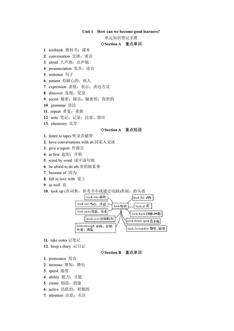 《单元知识背记手册_初中英语789_26秋最新人教版英语九年级上册_26秋人教九上_39、赠送其它资料_旧版资料_7.复习课件_复习习题导学案课件_Unit1word习题》第1页预览