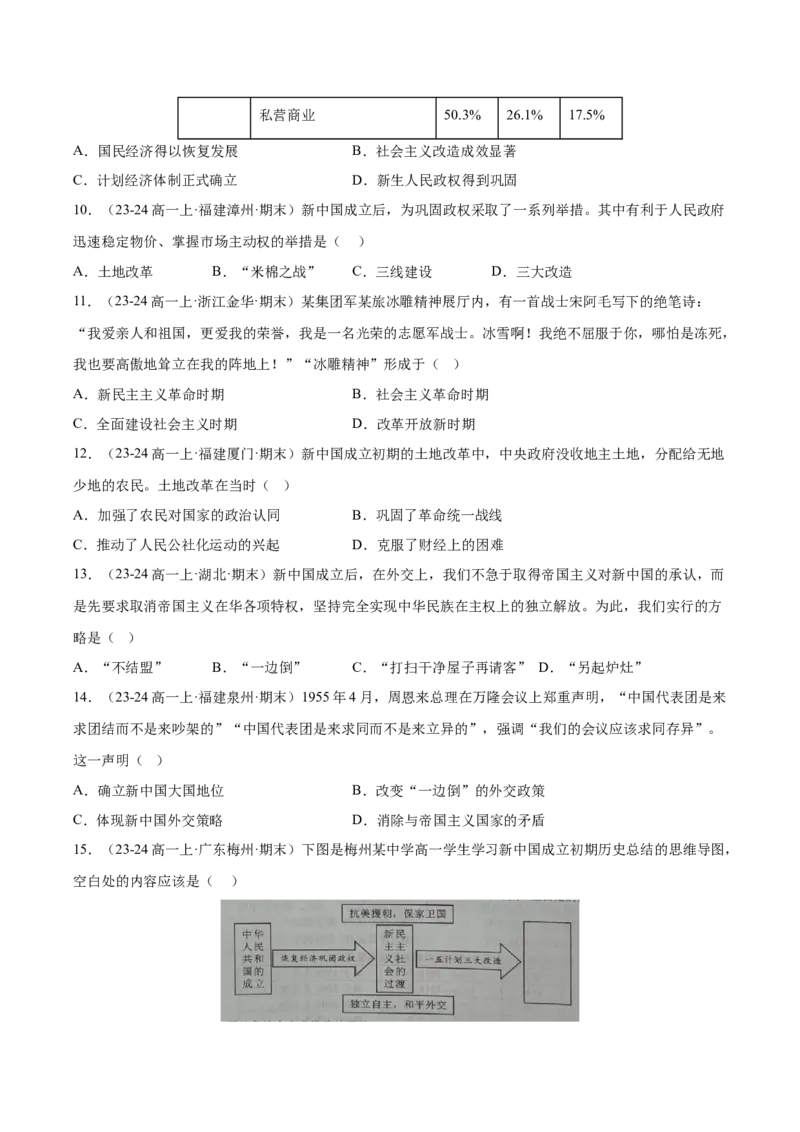 《第九单元中华人民共和国成立和社会主义革命与建设（期中期末真题重组卷）（学生版）_新版高中_高中历史新版_高中历史纲要上（统编版）_单元复习专项-P43_2025版》第3页预览