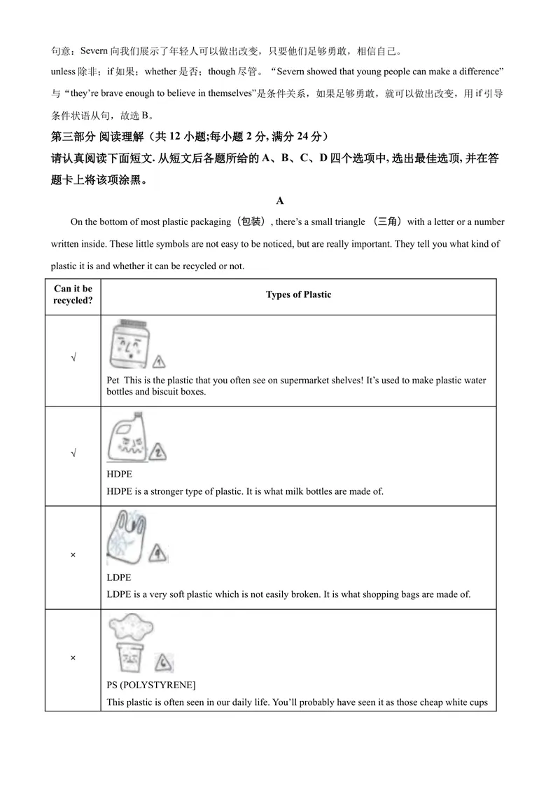 《精品解析：江苏省苏州市2021年中考英语试题（解析版）_初中英语789_26秋最新人教版英语九年级上册_人教版英语九年级全册_人教版初中英语9全一册_4.试题试卷_英语中考真题》第6页预览