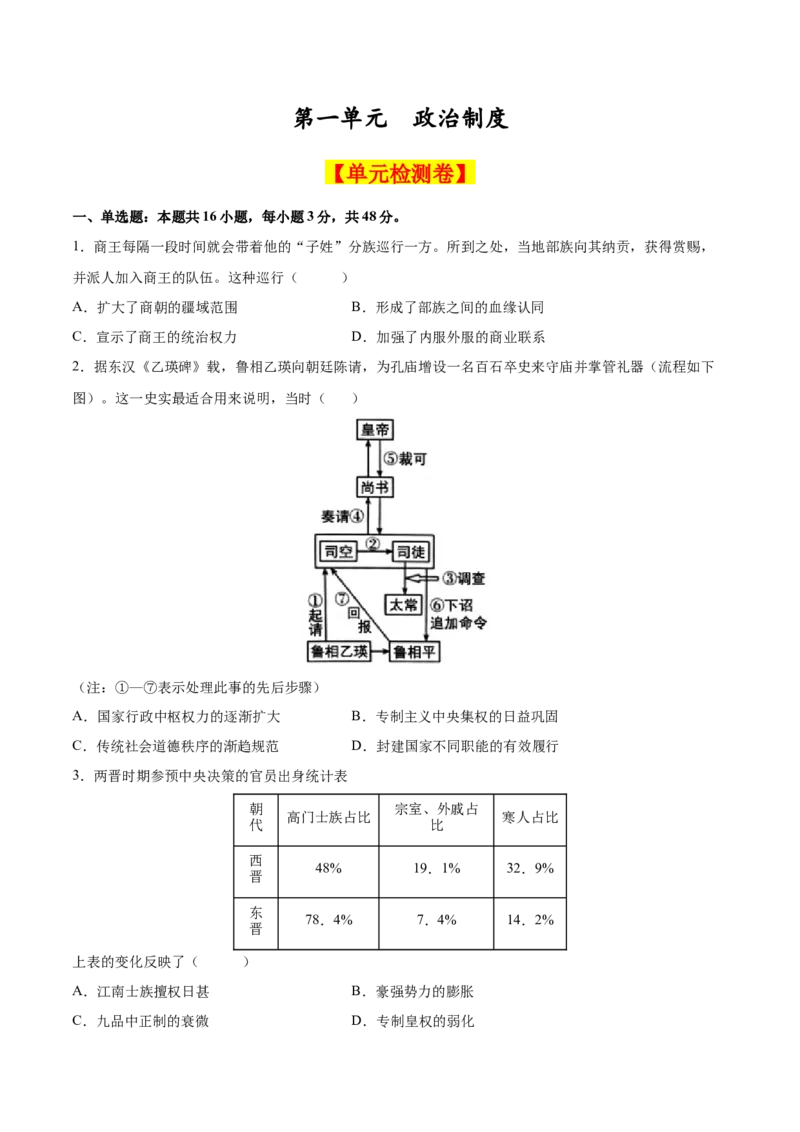《第一单元政治制度（单元检测卷）（考试版）_新版高中_高中历史新版_高中历史选择性必修1（统编版）_单元复习专项-P43_2025版》第1页预览