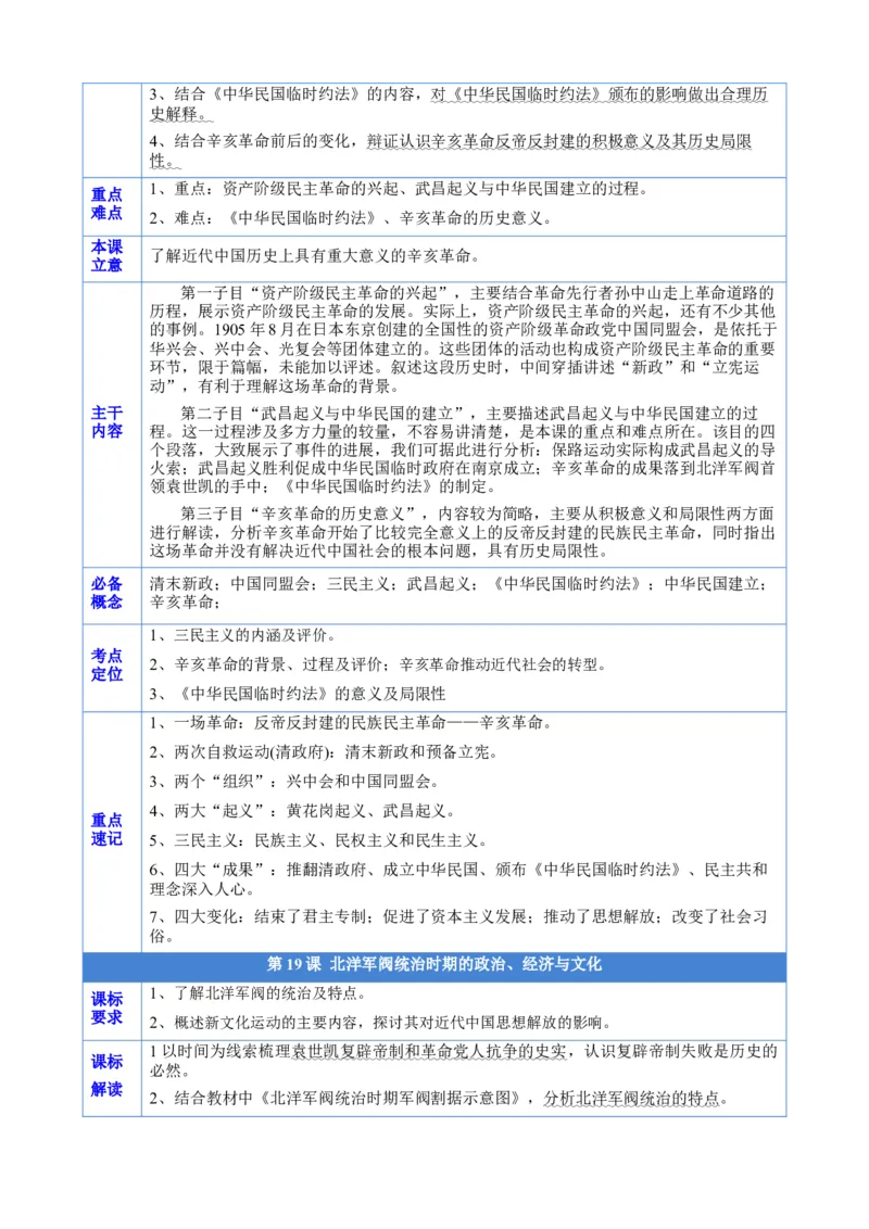 《第六单元速记清单（统编版中外历史纲要上）_新版高中_高中历史新版_高中历史纲要上（统编版）_知识清单》第4页预览