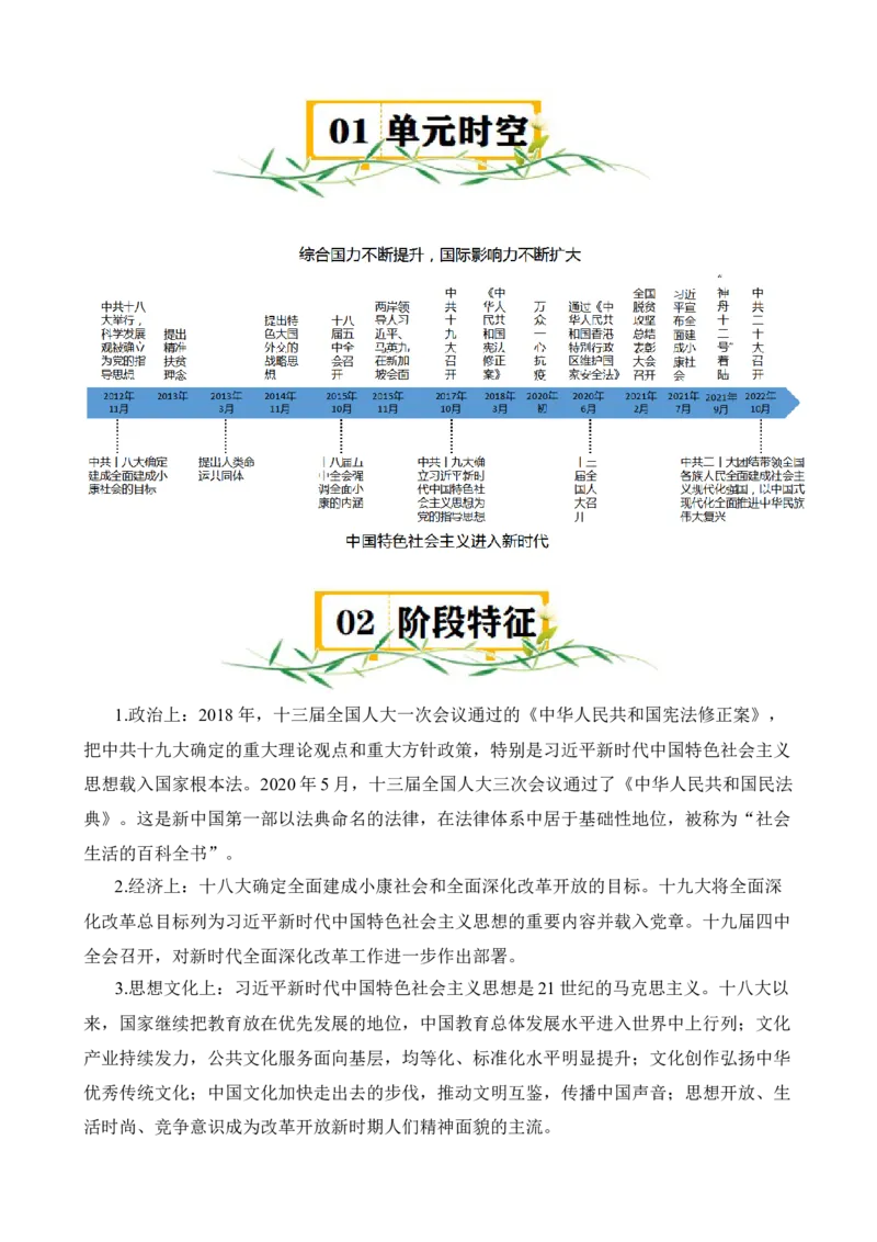 《第十一单元（知识清单）（统编版中外历史纲要上）_新版高中_高中历史新版_高中历史纲要上（统编版）_单元复习专项-P43_2024版》第2页预览