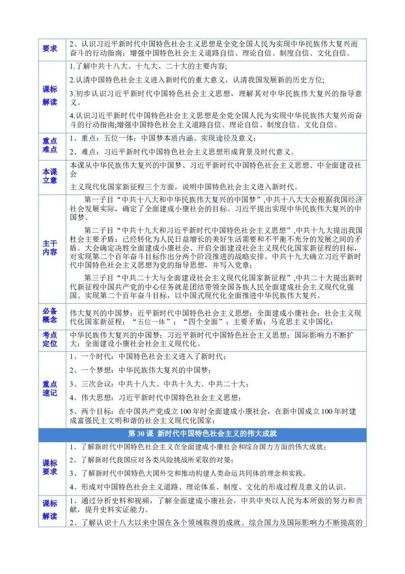 《第十一单元（知识清单）（统编版中外历史纲要上）_新版高中_高中历史新版_高中历史纲要上（统编版）_单元复习专项-P43_2024版》第4页预览