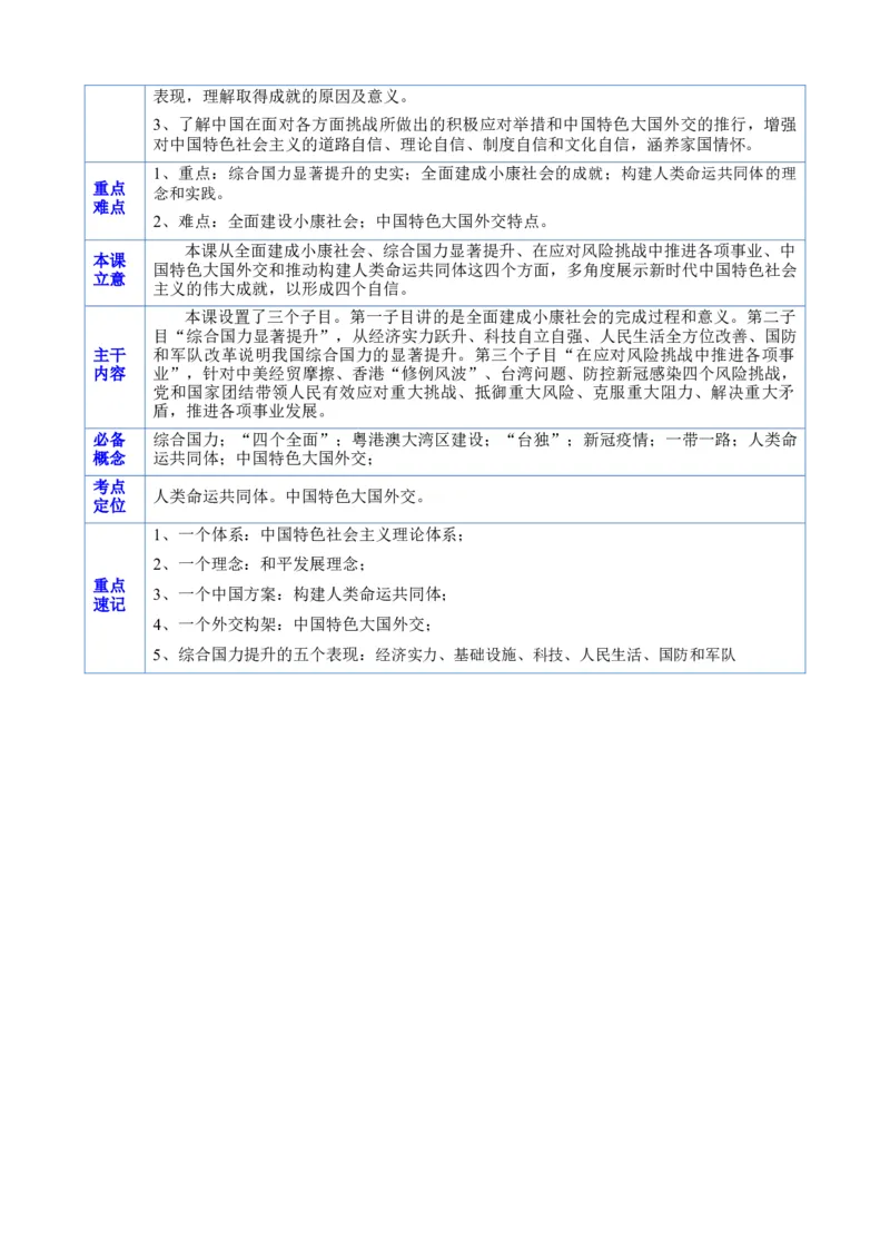 《第十一单元（知识清单）（统编版中外历史纲要上）_新版高中_高中历史新版_高中历史纲要上（统编版）_单元复习专项-P43_2024版》第5页预览