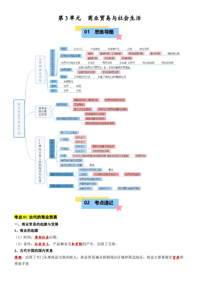 《第3单元商业贸易与日常生活（知识清单）-（选择性必修2：经济与社会生活）_新版高中_高中历史新版_高中历史选择性必修2（统编版）_单元复习专项-P43_2025版》第1页预览
