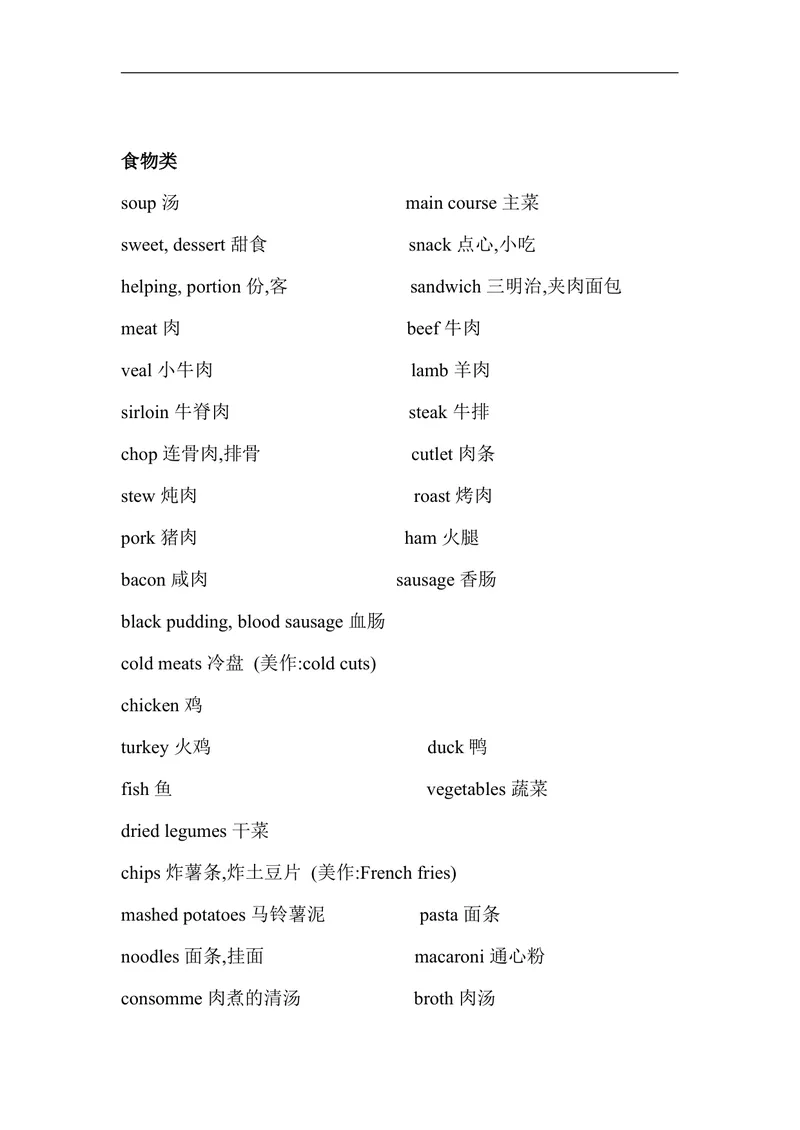 《关于食物的名词_初中英语789_26秋最新人教版英语九年级上册_26秋人教九上_39、赠送其它资料_旧版资料_12.教学辅助资料（赠送）_3教务助手_教学拓展》第2页预览