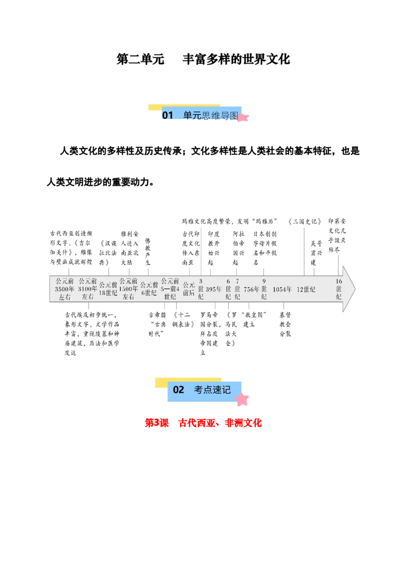 《第二单元丰富多样的世界文化（知识清单）-（选择性必修3：文化交流与传播）_新版高中_高中历史新版_高中历史选择性必修3（统编版）_单元复习专项-P43_2025版》第1页预览