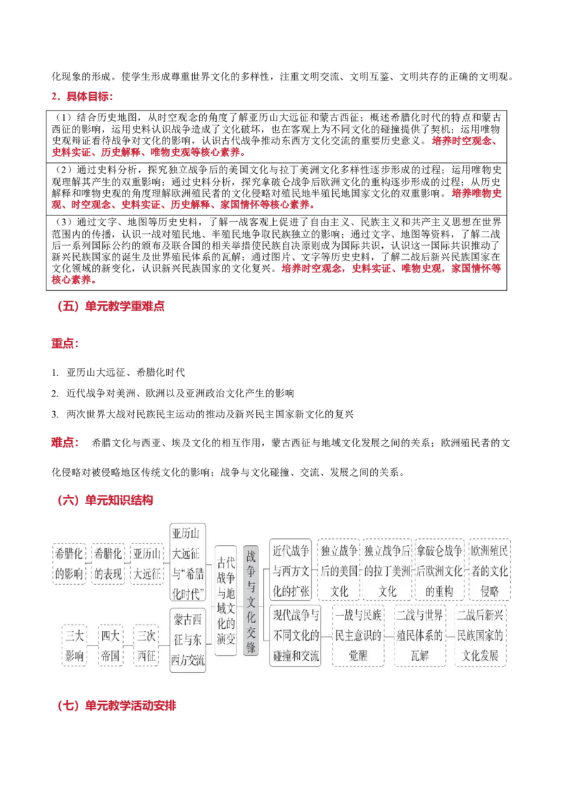 《第五单元战争与文化交锋（大单元教学设计）-（统编版选择性必修三）_新版高中_高中历史新版_高中历史选择性必修3（统编版）_大单元教学课件+教学设计-P21_第五单元战争与文化交锋》第2页预览