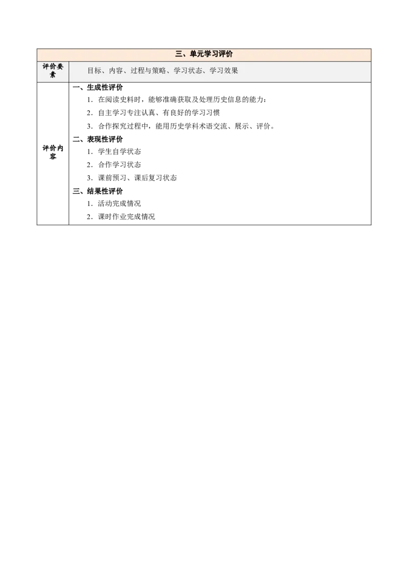 《第二单元官员的选拔与管理（大单元教学设计）-（统编版选择性必修一）_新版高中_高中历史新版_高中历史选择性必修1（统编版）_大单元教学课件+教学设计-P21》第3页预览