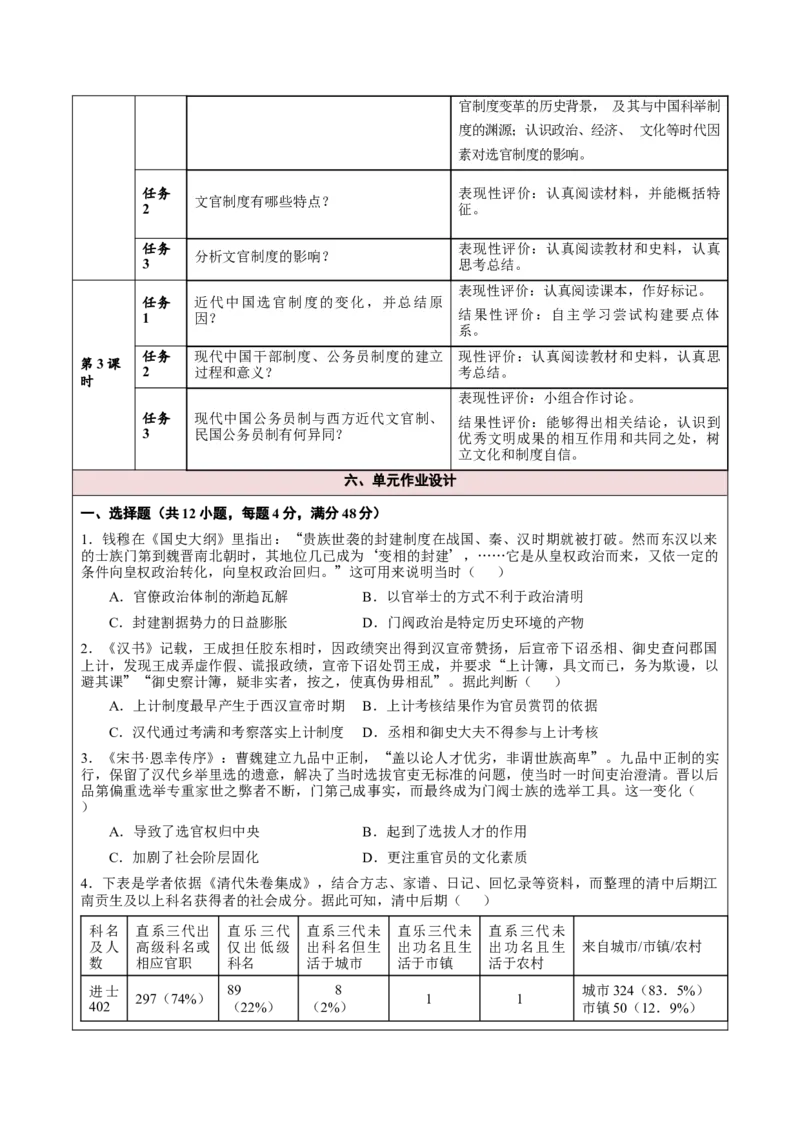 《第二单元官员的选拔与管理（大单元教学设计）-（统编版选择性必修一）_新版高中_高中历史新版_高中历史选择性必修1（统编版）_大单元教学课件+教学设计-P21》第6页预览