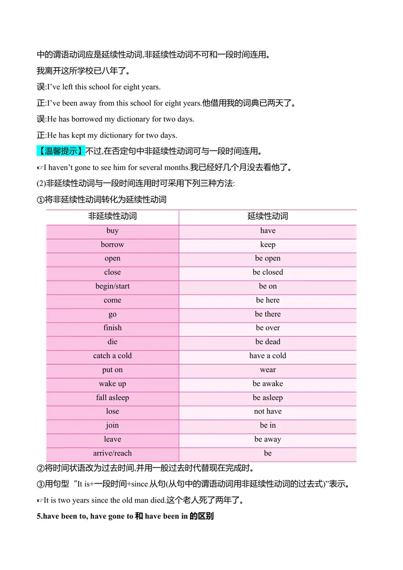 《考点清单04现在完成时的用法（精讲精练）（学生版）_初中英语789_最新人教版英语八年级下册_旧版（有参考价值）_版本二_八年级英语下册（人教版）_期末专项复习-U302_2025版》第3页预览