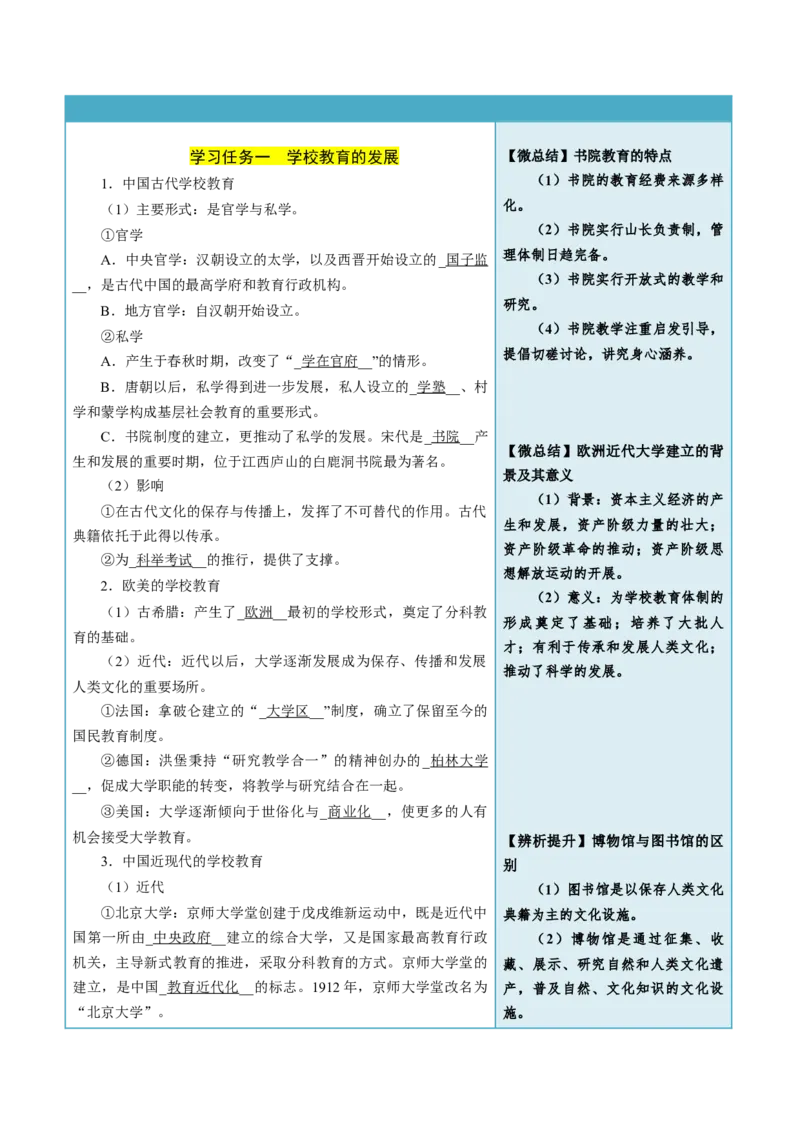 《第14课文化传承的多种载体及其发展-选择性必修3：文化交流与传播）_新版高中_高中历史新版_高中历史选择性必修3（统编版）_同步讲义-P5_2024版》第3页预览