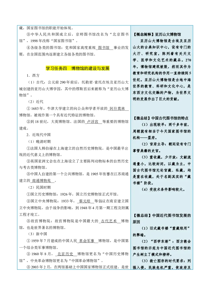 《第14课文化传承的多种载体及其发展-选择性必修3：文化交流与传播）_新版高中_高中历史新版_高中历史选择性必修3（统编版）_同步讲义-P5_2024版》第6页预览