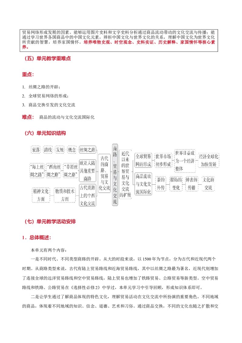 《第四单元商路、贸易与文化交流（大单元教学设计）-（统编版选择性必修三）_新版高中_高中历史新版_高中历史选择性必修3（统编版）_大单元教学课件+教学设计-P21》第2页预览
