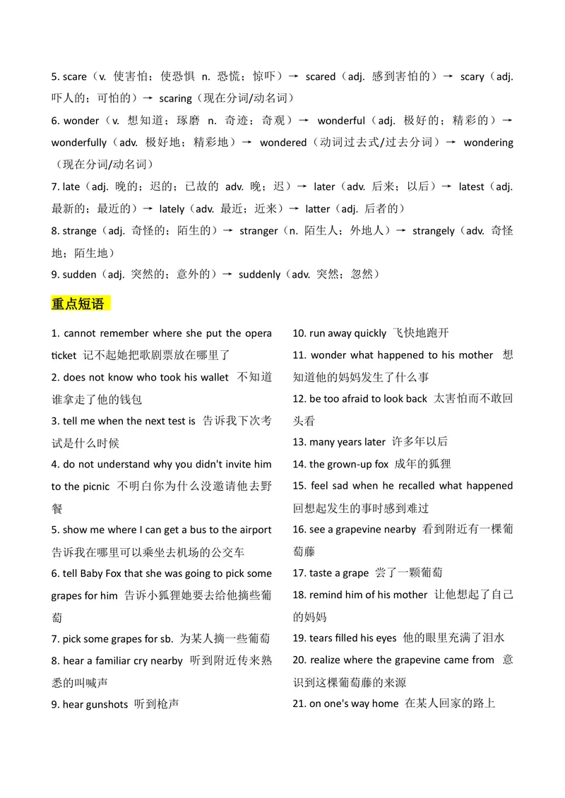 《新人教版九上U4知识清单+默写_初中英语789_26秋最新人教版英语九年级上册_26秋人教九上_39、赠送其它资料_18知识清单》第7页预览