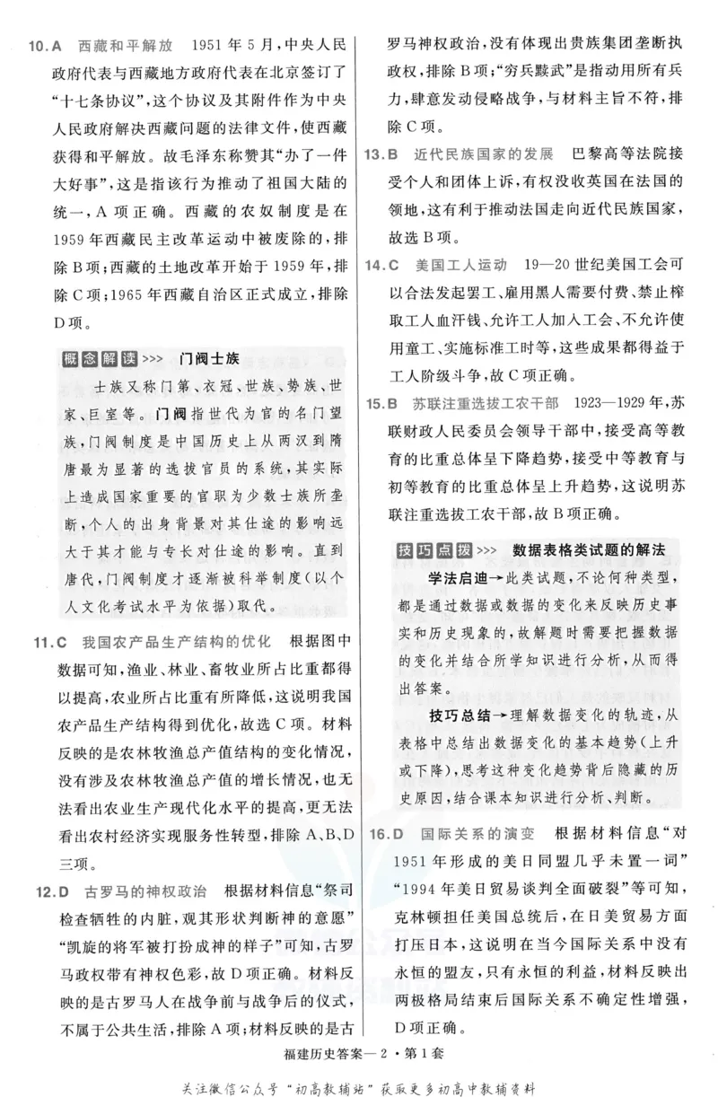 《金考卷优秀模拟试卷汇编45套福建新高考历史解析册_12.2026年4月全国各地高考模拟卷_2026天星金考卷·优秀模拟试卷汇编45套_2023版》第2页预览
