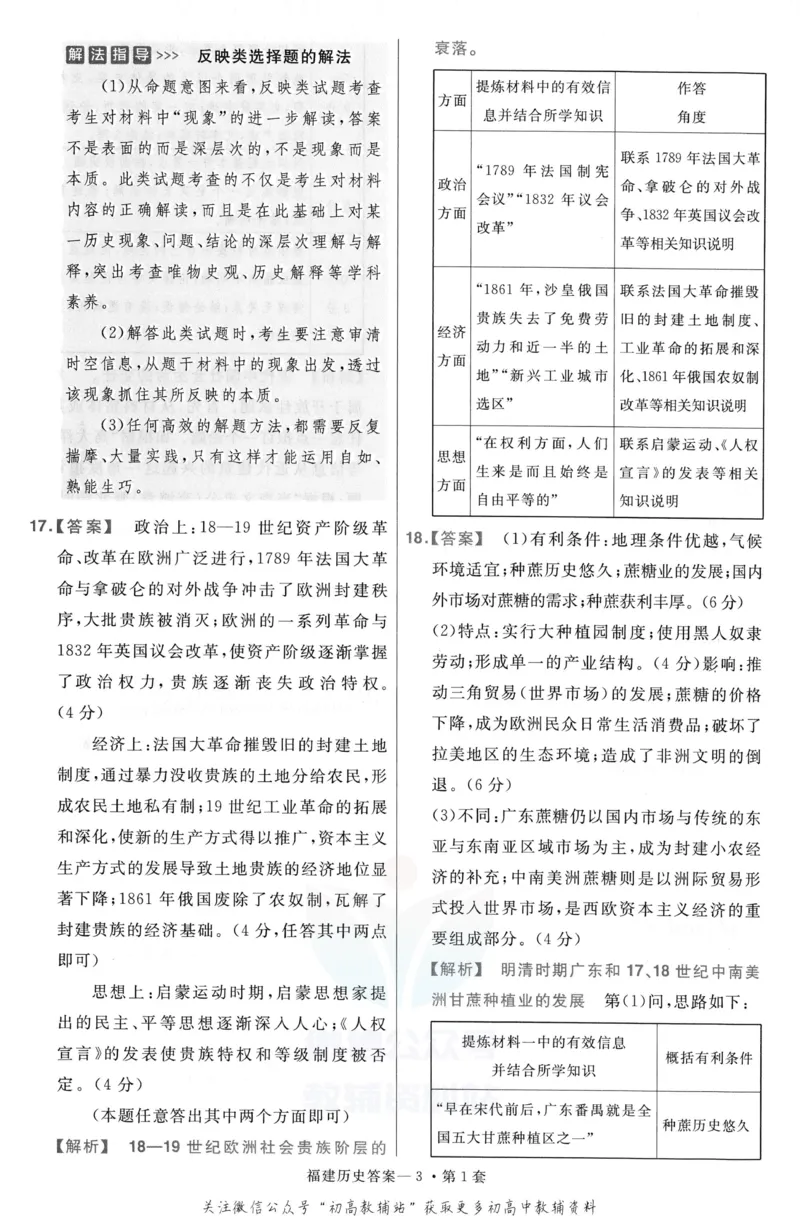 《金考卷优秀模拟试卷汇编45套福建新高考历史解析册_12.2026年4月全国各地高考模拟卷_2026天星金考卷·优秀模拟试卷汇编45套_2023版》第3页预览