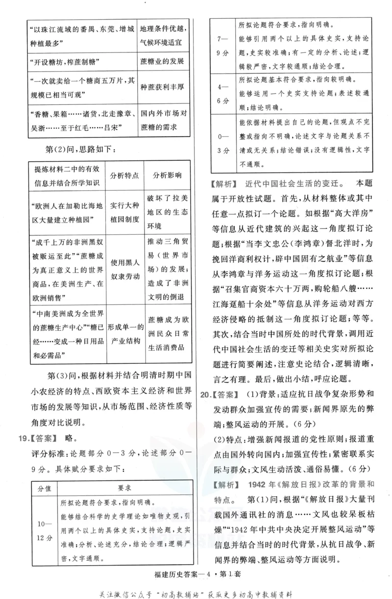 《金考卷优秀模拟试卷汇编45套福建新高考历史解析册_12.2026年4月全国各地高考模拟卷_2026天星金考卷·优秀模拟试卷汇编45套_2023版》第4页预览