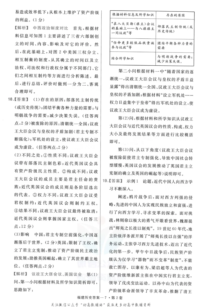 《金考卷优秀模拟试卷汇编45套福建新高考历史解析册_12.2026年4月全国各地高考模拟卷_2026天星金考卷·优秀模拟试卷汇编45套_2023版》第7页预览