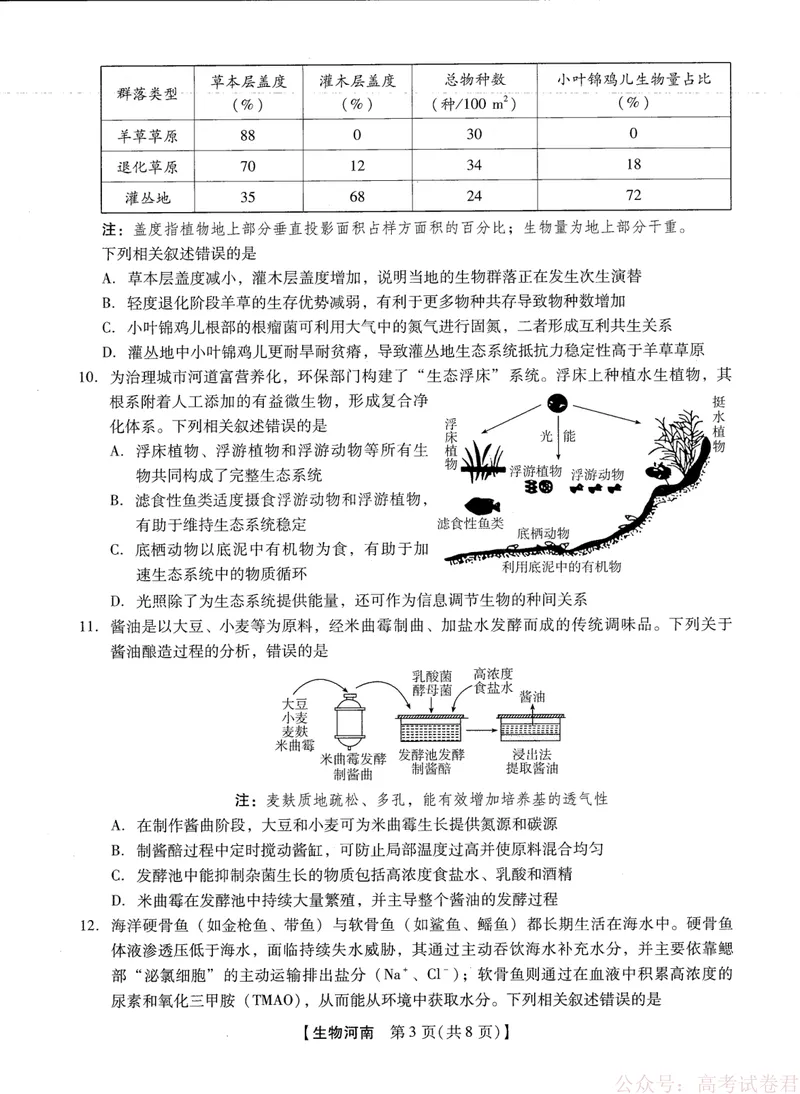 《2025-2026学年下学期2023级高三第1次考试生物试卷（新未来联考）_12.2026年4月全国各地高考模拟卷_2026届河南省新未来高三3月联考_2025-2026学年下学期2023级高三第1次考试生物》第3页预览