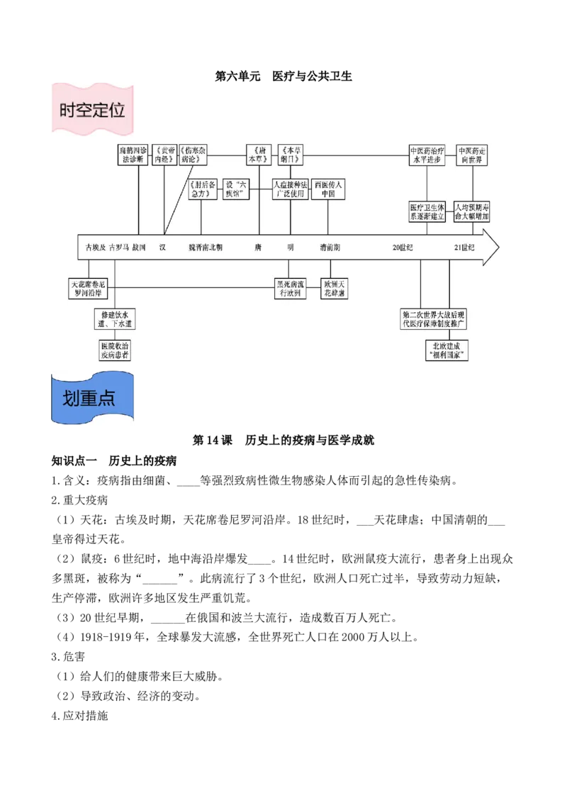 《选必2第六单元医疗与公共卫生（后附答案）-（统编版•）（含答案）_新版高中_高中历史新版_高中历史选择性必修2（统编版）_基础知识汇总-F32》第1页预览