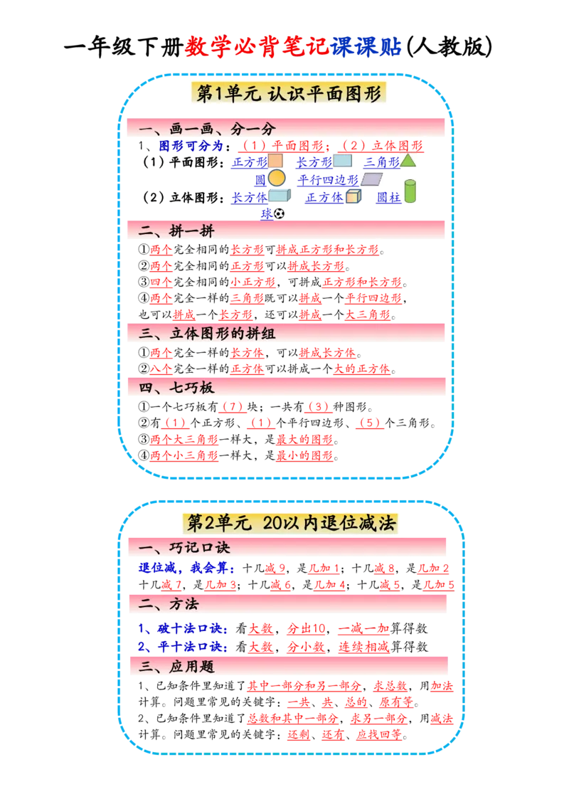 《一年级（下）数学必背笔记课课贴《人教版》_赠送2026小学1-6年级资料合集(按需自取)_一年级_一年级（下）数学必背笔记课课贴《人教版》》第1页预览
