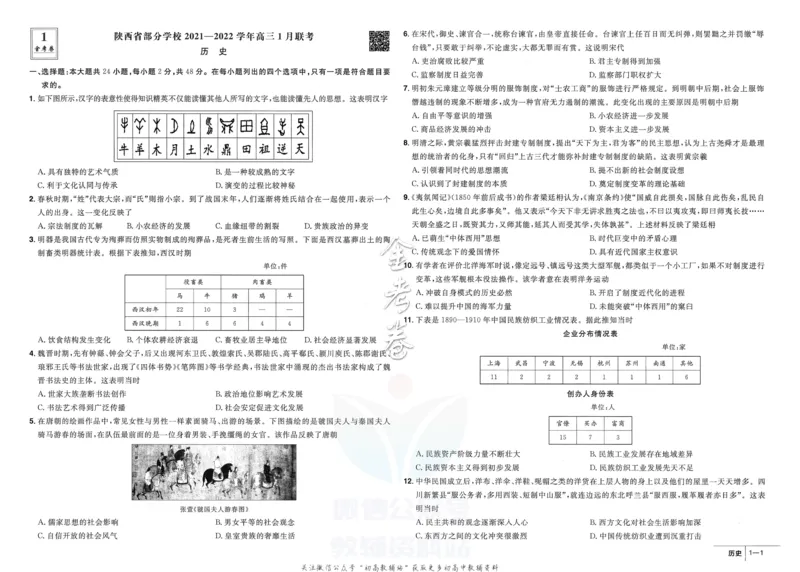 《金考卷优秀模拟试卷汇编45套全国卷历史_12.2026年4月全国各地高考模拟卷_2026天星金考卷·优秀模拟试卷汇编45套_2023版》第3页预览