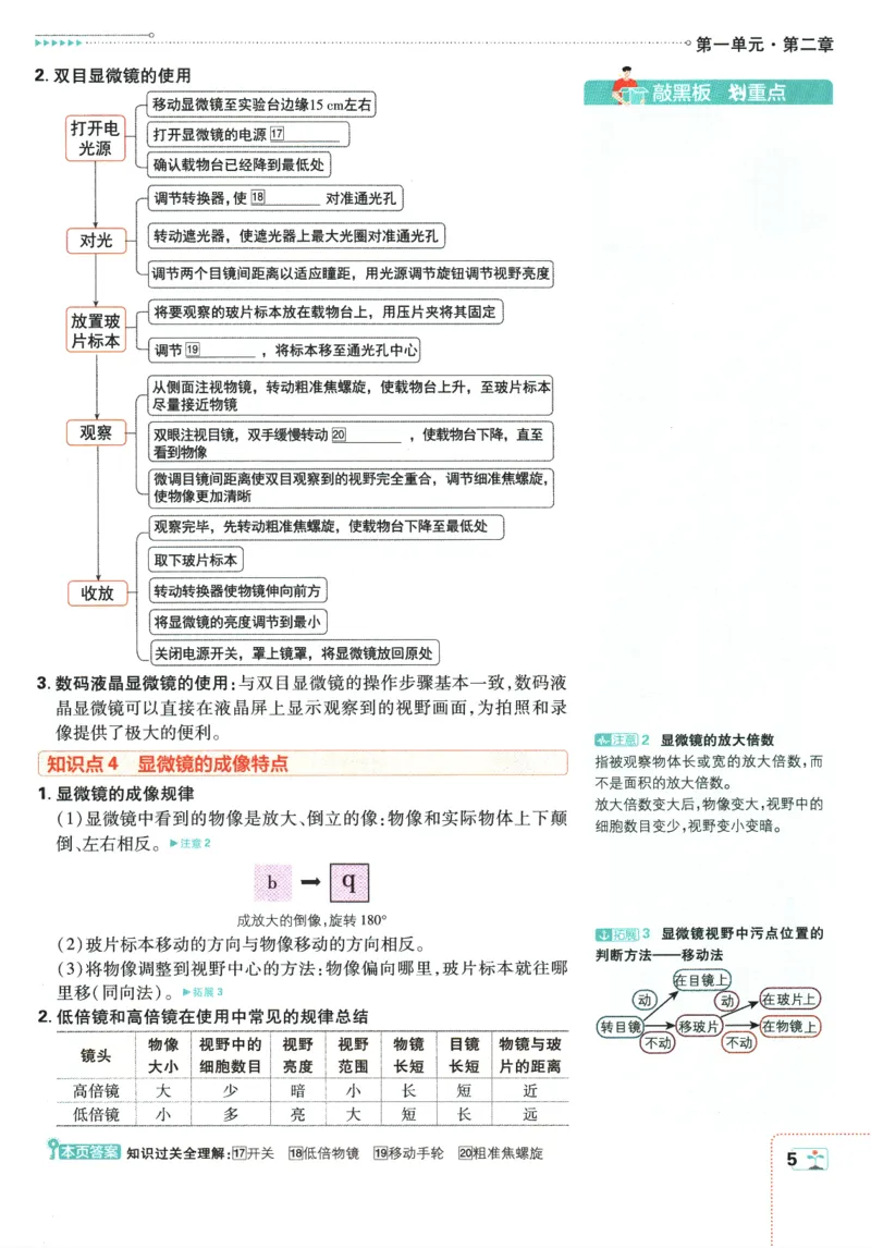《0c27dcf511cfbdab71ebf5a23accaca4》第9页预览