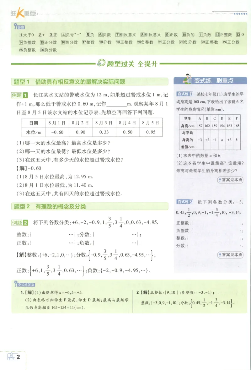 《0f30c642989a6b6f9e7dc69fb1521b66》第6页预览