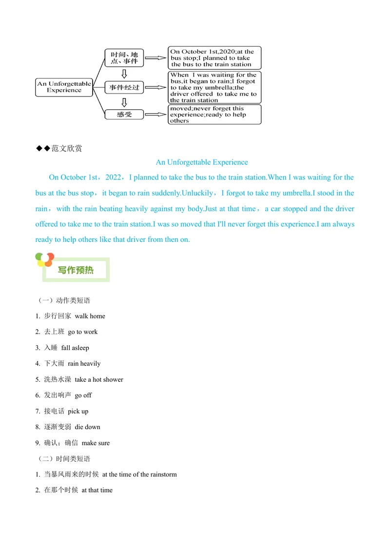 《Unit5Whatwereyoudoingwhentherainstormcame？-（人教版）（学生版）_初中英语789_最新人教版英语八年级下册_旧版（有参考价值）_版本二_八年级英语下册（人教版）_单元写作深度指导-V34_2024版》第7页预览
